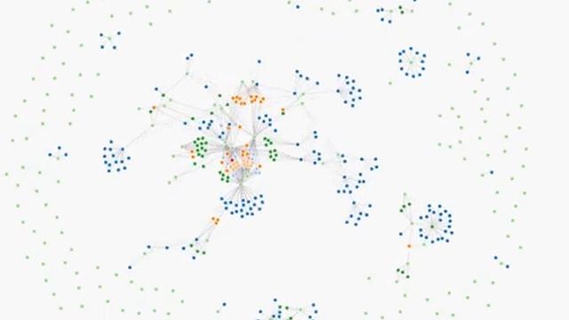 Data Visualization with a Force Directed Graph смотреть онлайн