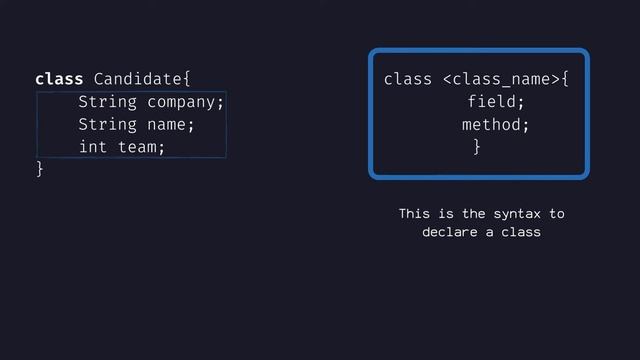 Java and Object by Suman Mandal.. смотреть онлайн
