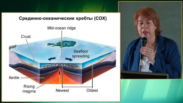 Океаны. Лекция Климановой по географии для геологов смотреть онлайн