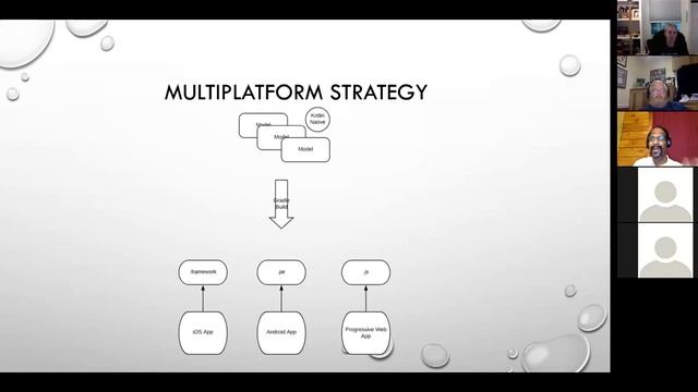 Cross Platform Device Control Solutions and Device Farm - Craig Lubin - Virtual Meetup 2020-08-27 смотреть онлайн