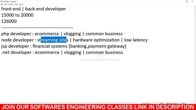 software developer salary salary of a programmer | hosted by wap institute powered by sweetus medi смотреть онлайн