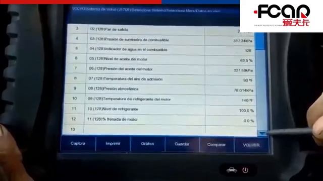 FCAR F5 - Corte de Inyectores Motor Volvo FMX смотреть онлайн