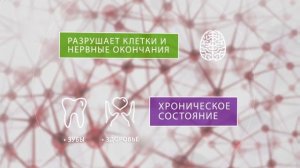 Темпалгин О здоровье Понарошку и всерьез