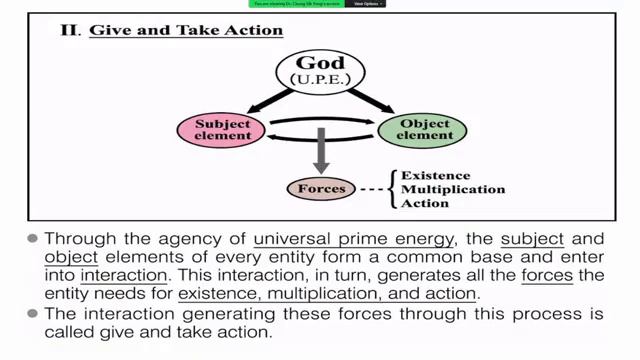 January 5, 2022 11 the 40 days Morning Devotion (35 th day ) guided by Rev.Chung Sik Yong смотреть онлайн