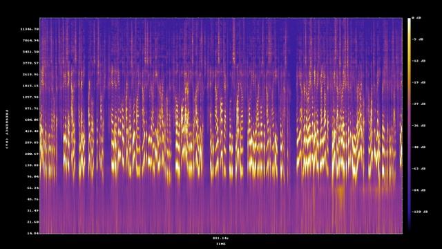 A Programmer's Poem: ORM, REST, OPSEC, MOO, And A Scary Smelly Grue (repaired version) смотреть онлайн