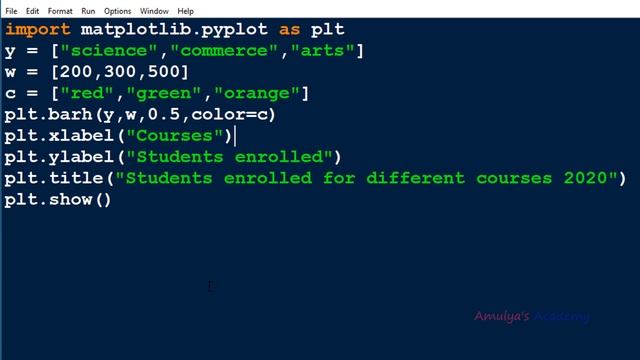 Horizontal Bar Graph | Bar Chart | Matplotlib | Python Tutorials смотреть онлайн