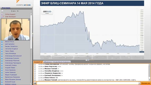Узнайте 8 причин торговать в июне и заработайте смотреть онлайн