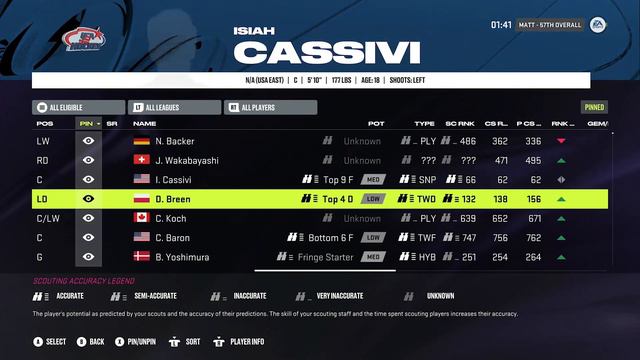 TOP 2 STUDS!! - NHL 24 FRANCHISE MODE - TESTING THE DRAFT - Ep. 7 смотреть онлайн