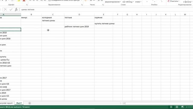 Таблица кластерного деления семантического поля ниши (Serpstat) смотреть онлайн