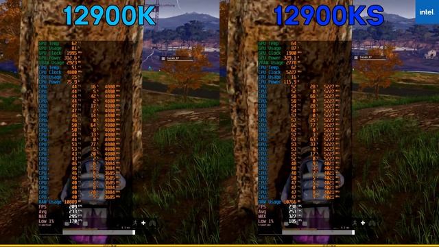왕위를 계승하려는 자! 현존 최강 게이밍 CPU 12900KS 리뷰(12900K VS 12900KS 게임 및 작업 벤치마크 10종 비교) #썩시딩유파더 смотреть онлайн