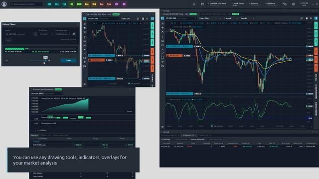 Backtest a trading strategy with History Player in Quantower trading platform смотреть онлайн