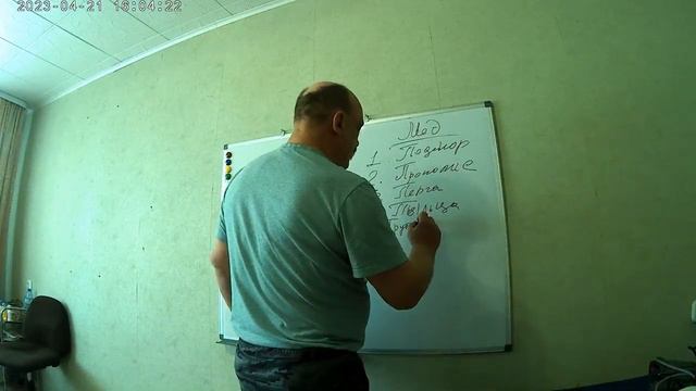 Что теряют пчеловоды смотреть онлайн