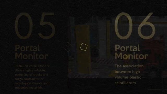 easy-to-use Radiation Portal Monitor with the highest sensitivity смотреть онлайн