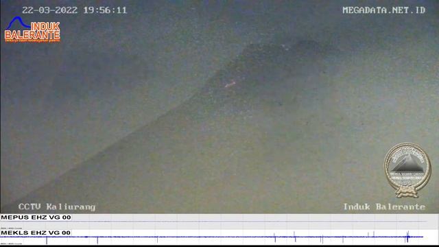Live Streaming Merapi - Merapi Volcano Eruption, Central Java, Indonesia 22/03/2022 смотреть онлайн