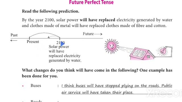 Future Perfect Tense, Class -8 смотреть онлайн