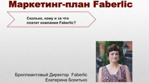 Маркетинг план Faberlic