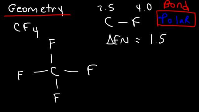 Polar and Nonpolar Molecules смотреть онлайн