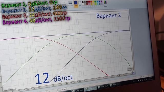 Как акустические фильтры крутят фазу? При 6, 12, 24, 48дБ/окт. смотреть онлайн