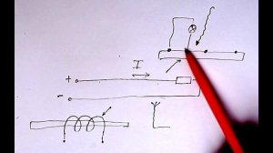 200. Лекция 10.5. Секрет сверхединицы стоячей волны. 08.05.2022