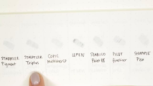 Which Fineliner is the Best?! | STATIONERY SHOWDOWN смотреть онлайн