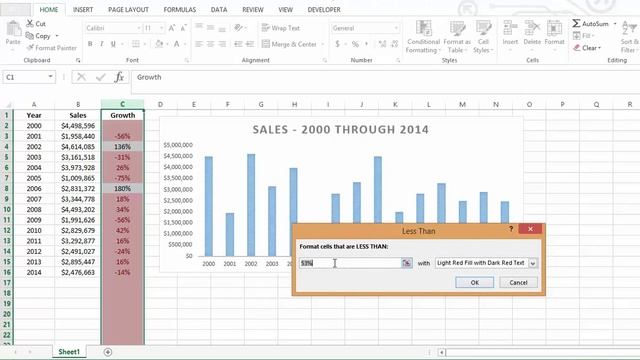 How to Make Negative Numbers Red in Excel смотреть онлайн