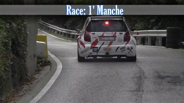 Cividale-Castelmonte 2021 | Karol Duda | Citroen C2 смотреть онлайн