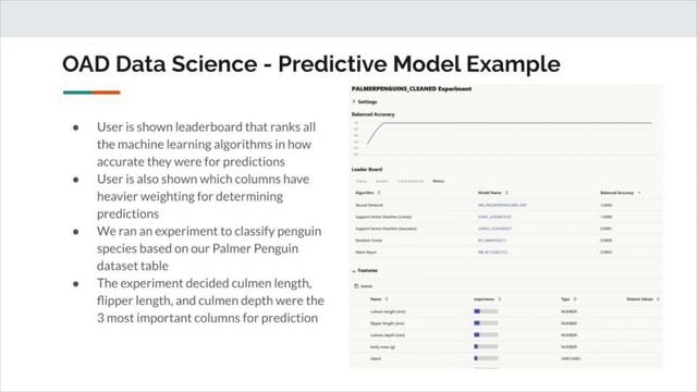 A System Study on Oracle Autonomous Data Warehouse смотреть онлайн