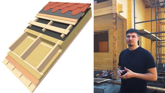 Строительство дома из клееного бруса в Тюмени. Часть 2 смотреть онлайн