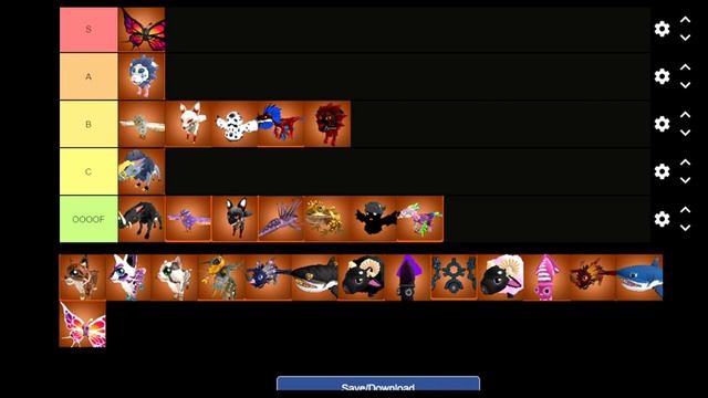 World Zero Pet Tier List on Roblox смотреть онлайн