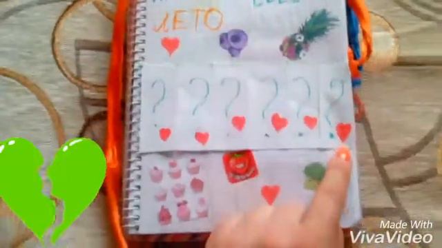 3 день | Все то что можно съесть | Diary Kate!!! | смотреть онлайн