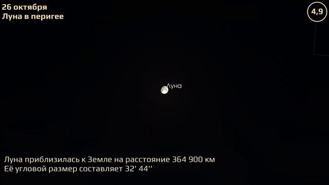 Санкт-Петербург 23.10.2023 — 29.10.2023. Астрономические события смотреть онлайн