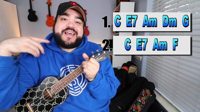 HAPPIER THAN EVER - Billie Eilish (EASY Ukulele Tutorial & Chords) смотреть онлайн