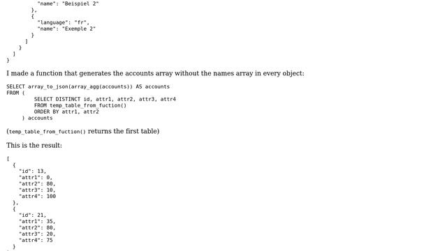 Databases: Append JSON array to an object смотреть онлайн
