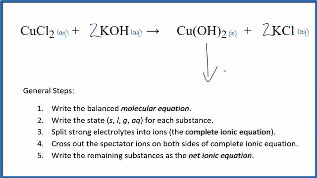 How to Write the Net Ionic Equation for CuCl2 + KOH = Cu(OH)2 + KCl смотреть онлайн