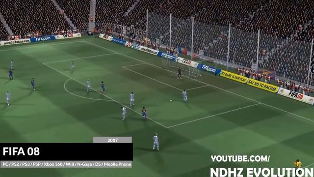 Evolution of FIFA Games 1993 - 2020 смотреть онлайн