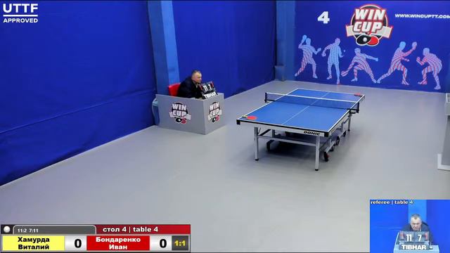 14:30 Хамурда Виталий 3-1 Бондаренко Иван стол 4 Юг-3 28.04.21 смотреть онлайн