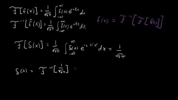 The Fourier Transform and the Dirac Delta Function