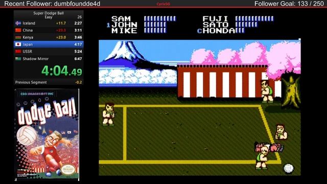 [Obsolete] Super Dodge Ball - Easy - PB смотреть онлайн