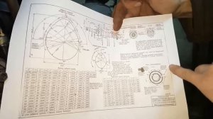 урал установка фаз грм