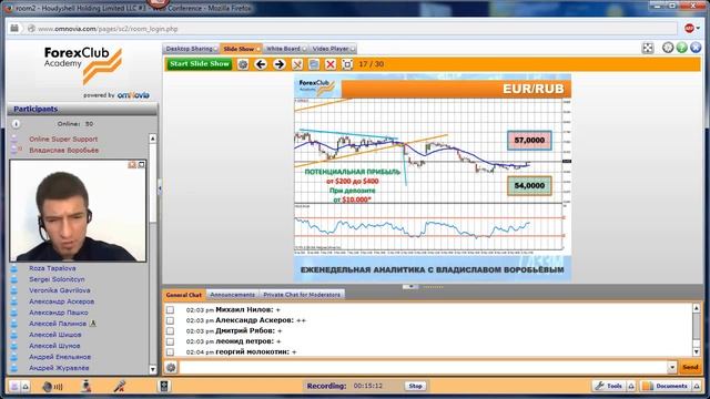 Еженедельная аналитика с Владиславом Воробьевым. №355. 22.05.2015 смотреть онлайн