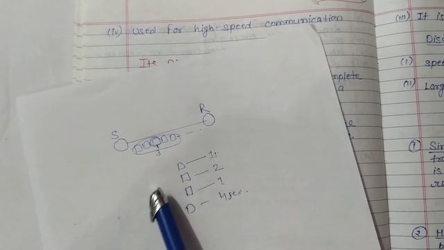 synchronous and asynchronous transmission || Networking смотреть онлайн