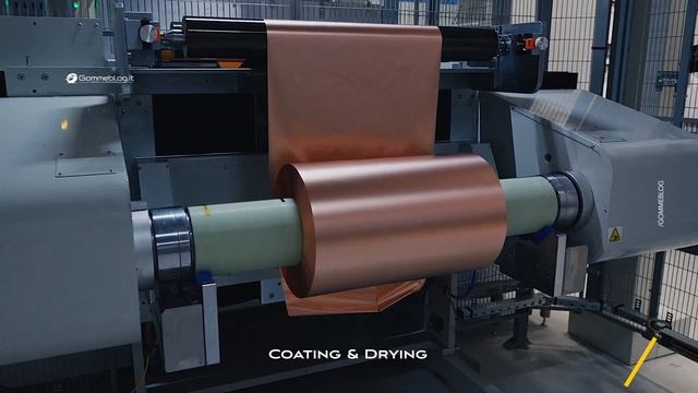 Future Car Battery Cell Production - BMW Cell Manufacturing Competence Center смотреть онлайн