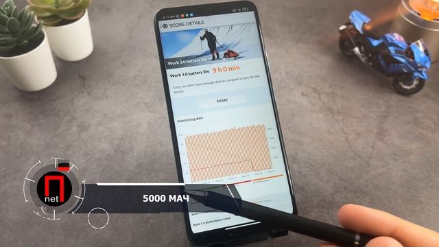 ОПЯТЬ ТОП ЗА СВОИ ДЕНЬГИ ? ? СМАРТФОН Redmi Note 11 5G Global ROM БЮДЖЕТНИК КОТОРЫЙ МЫ ЗАСЛУЖИЛИ смотреть онлайн
