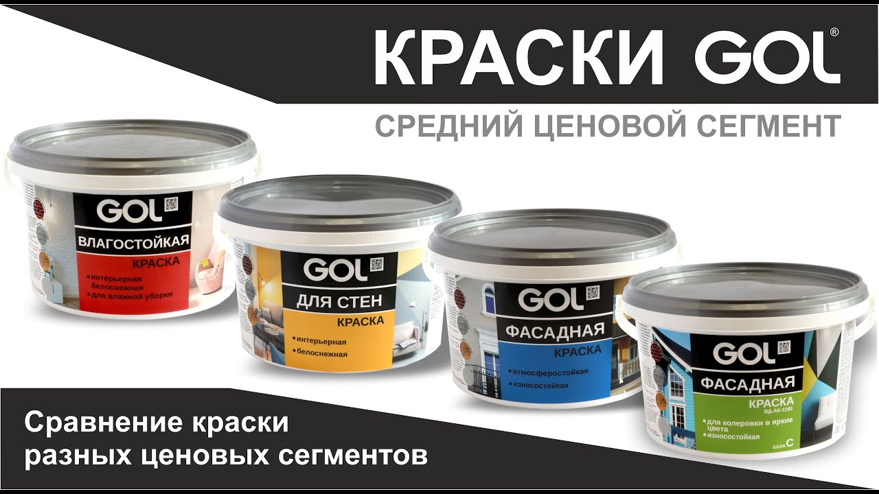 Сравнение красок разных ценовых сегментов / Comparison of paints of different price segments. смотреть онлайн
