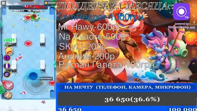 ARCHERO: Легендарное испытание. Новые главы. Играем на основе. смотреть онлайн