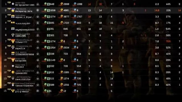 Пустыня Выживание смотреть онлайн