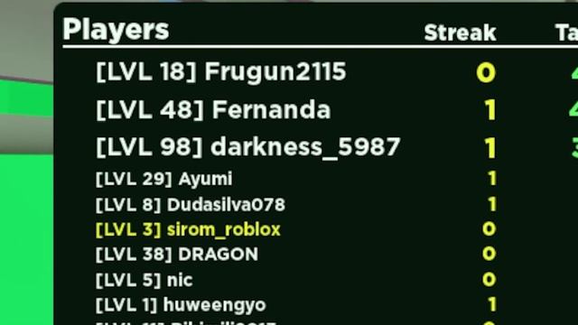 ROBLOX R63. The best shooter in! смотреть онлайн