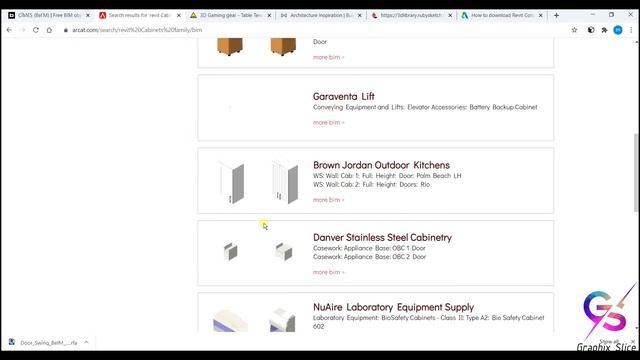 How to Download Revit Family File | Top Websites to Download Free Revit Family | Install Family Fil смотреть онлайн