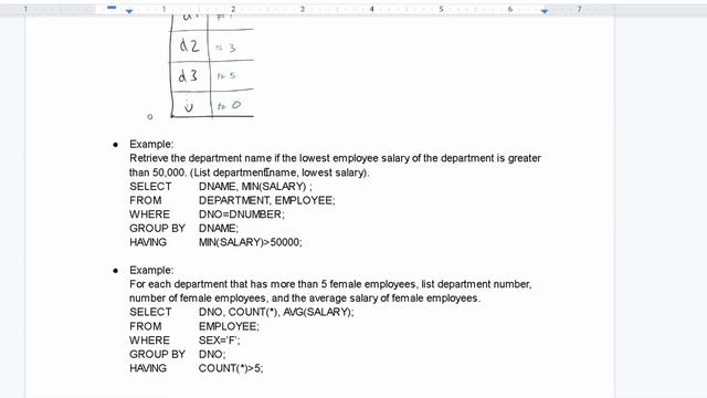 The Having-Clause & Summary of SQL Queries | SQL CODE assignment смотреть онлайн