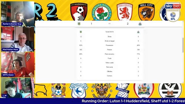 SAMBA FORESTS' PENALTY HERO, HUDDERSFIELD KNOCK OUT LUTON - CHAMPIONSHIP ROUND UP смотреть онлайн